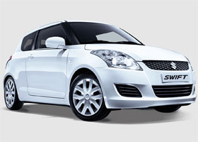 rishikesh-car-rental-price
